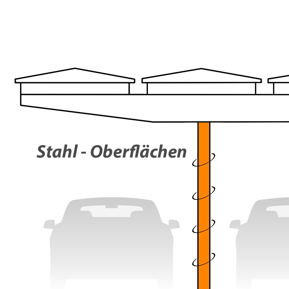 Solarcarports-Deutschland-Stahl-Oberflächen-SopagoGMBH-sopabase-image