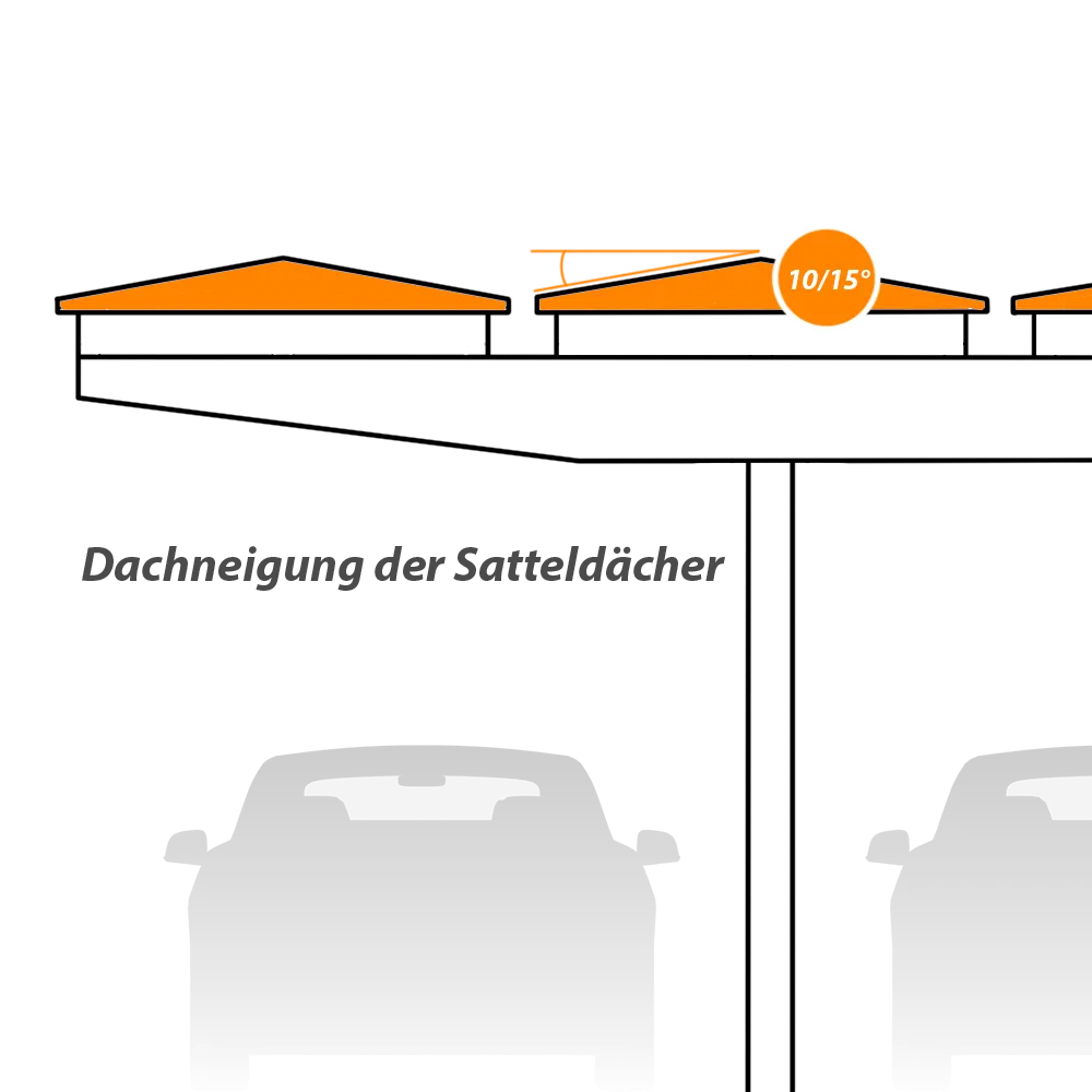 Solarcarports-Deutschland-grads2-SopagoGMBH-sopabase-image