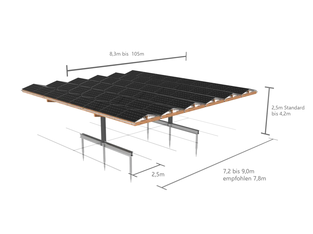 Sopabase 3 1 SopaBase 3 Solarcarport Gesamtansicht mit Fahrzeugen unter Holz-Stahl-Konstruktion