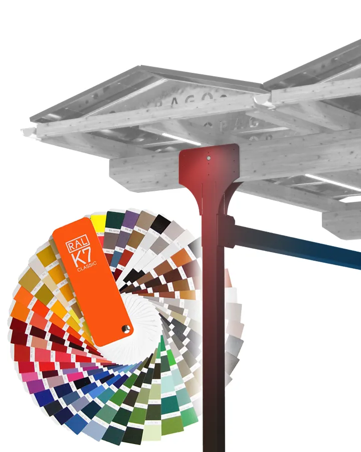 Solarcarports für Unternehmen 5 color ral sopabase sopago var2