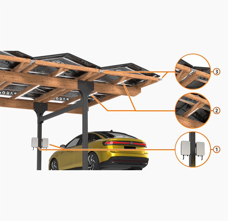 Welcher Stahl ist der beste Für Parkplatz Photovoltaik? 1 scheme new