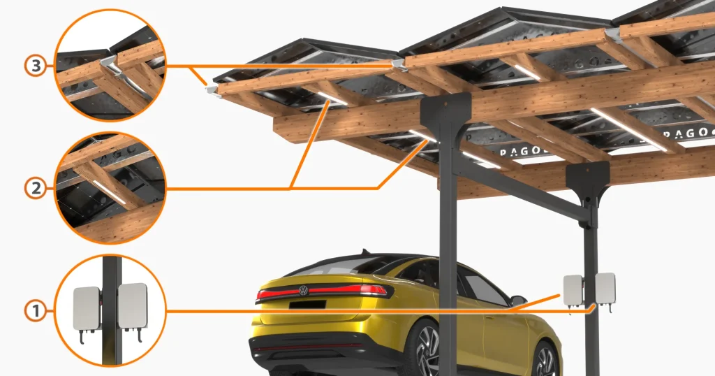Solarcarports für Unternehmen 16 scheme1